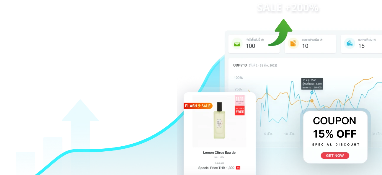 Introducing the sales-boosting feature for online stores that enables the creation of promotional campaigns to drive sales on the E-commerce website builder MakeWebEasy.